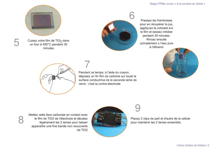 CelluleGratzel-002-002